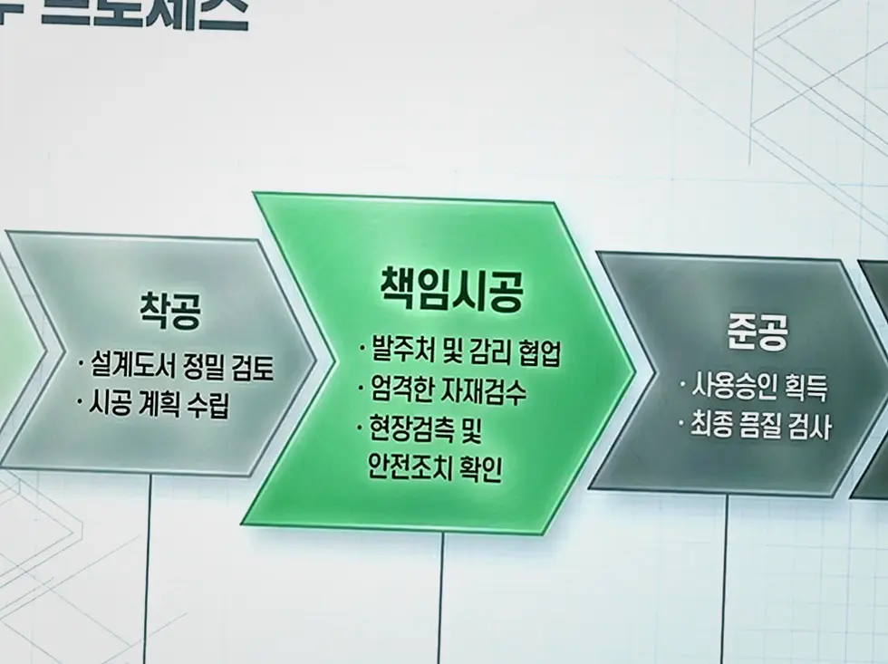 신축공사 현장 사진 2