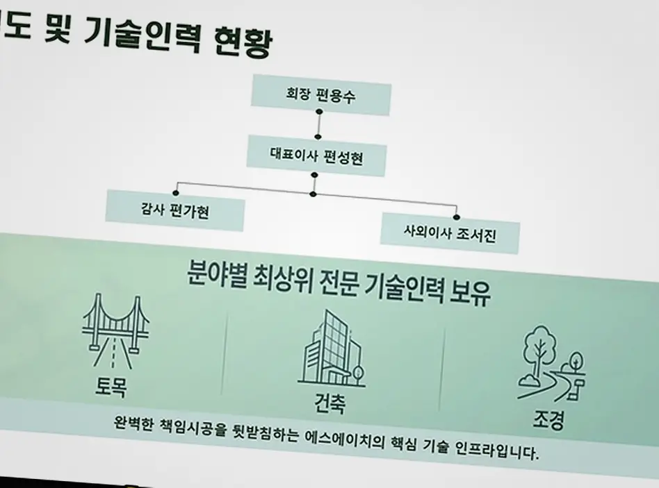 평촌 관양동 화성신축전원주택 신축·증축 책임 시공